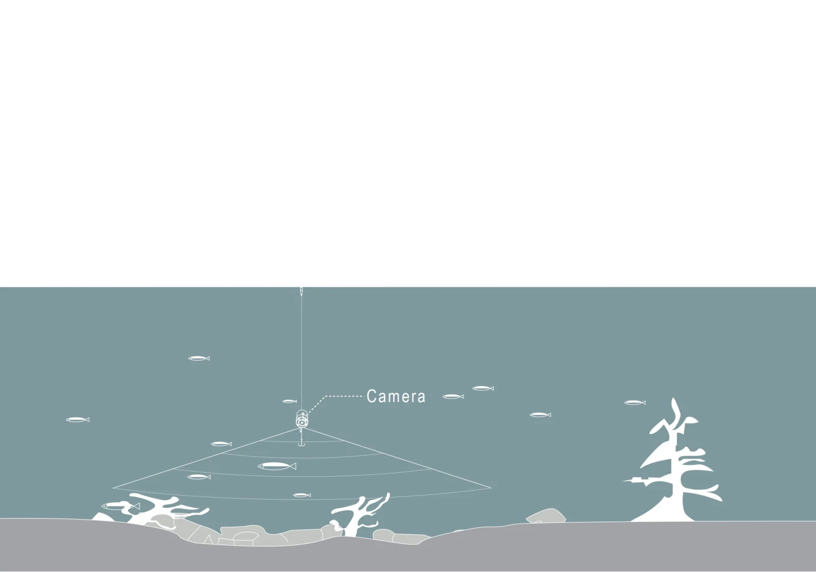 keshibingdiao-Ice-fishing-with-live-underwater-camera